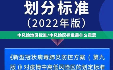 中风险地区标准/中风险区标准是什么意思