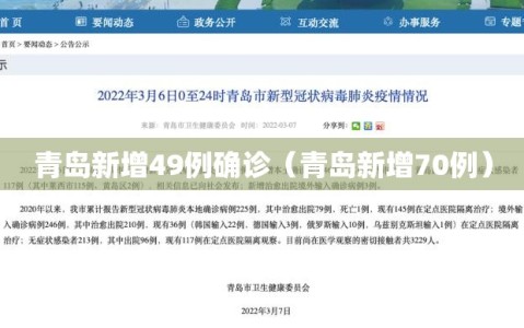 青岛新增49例确诊（青岛新增70例）