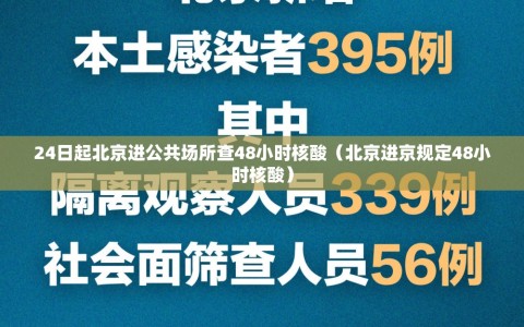 24日起北京进公共场所查48小时核酸（北京进京规定48小时核酸）