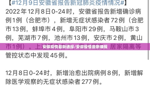 安徽疫情最新通报/安徽疫情最新播报