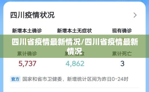 四川省疫情最新情况/四川省疫情最新情况