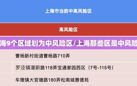 上海9个区域划为中风险区/上海那些区是中风险区