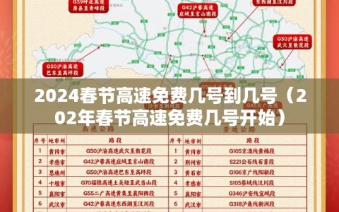 2024春节高速免费几号到几号（202年春节高速免费几号开始）