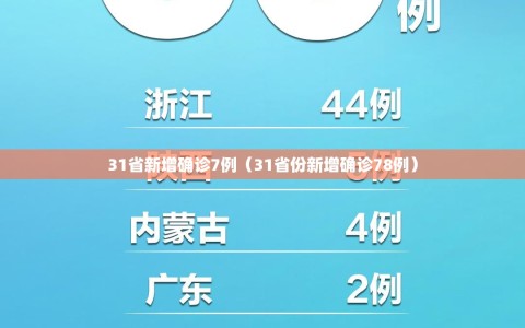 31省新增确诊7例（31省份新增确诊78例）