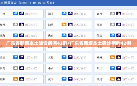 广东省新增本土确诊病例42例/广东省新增本土确诊病例42例