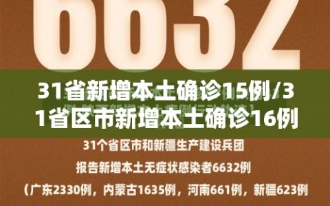 31省新增本土确诊15例/31省区市新增本土确诊16例