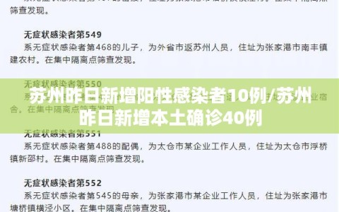 苏州昨日新增阳性感染者10例/苏州昨日新增本土确诊40例