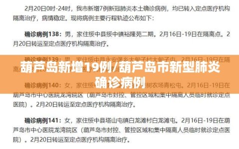 葫芦岛新增19例/葫芦岛市新型肺炎确诊病例