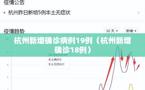 杭州新增确诊病例19例（杭州新增确诊18例）