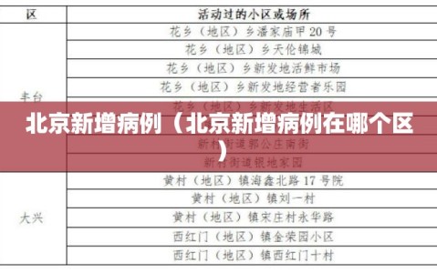 北京新增病例（北京新增病例在哪个区）