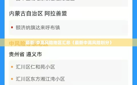 最新!中高风险地区汇总（最新中高风险划分）