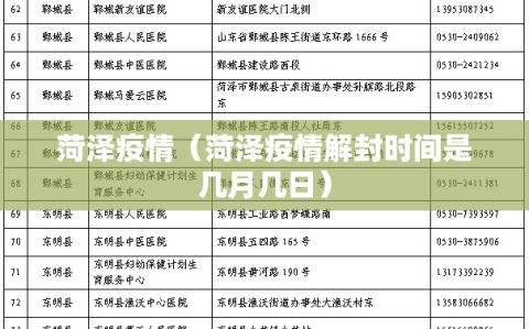 菏泽疫情（菏泽疫情解封时间是几月几日）