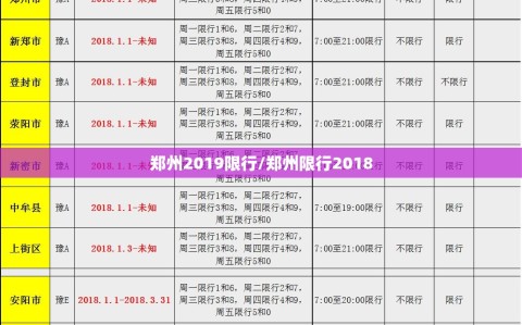 郑州2019限行/郑州限行2018