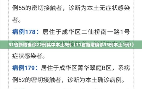 31省新增确诊22例其中本土8例（31省新增确诊33例本土1例!）