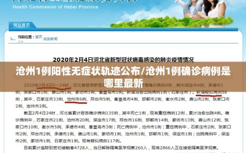 沧州1例阳性无症状轨迹公布/沧州1例确诊病例是哪里最新