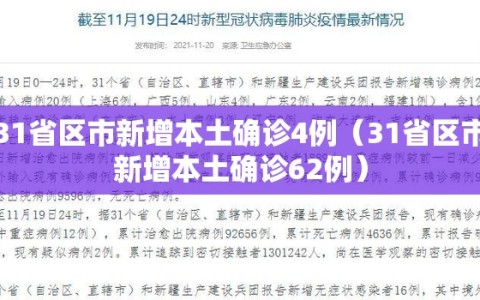 31省区市新增本土确诊4例（31省区市新增本土确诊62例）