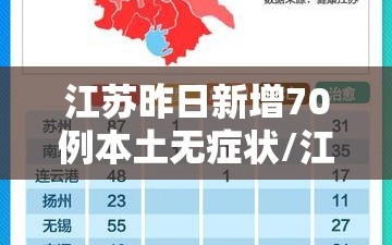 江苏昨日新增70例本土无症状/江苏昨日新增70例本土无症状病例