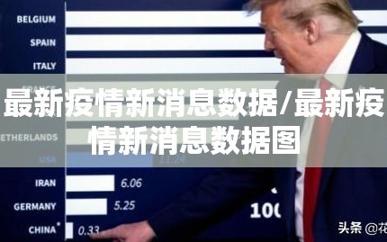 最新疫情新消息数据/最新疫情新消息数据图