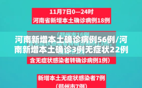 河南新增本土确诊病例56例/河南新增本土确诊3例无症状22例