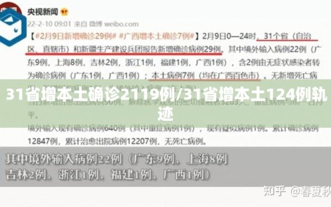 31省增本土确诊2119例/31省增本土124例轨迹