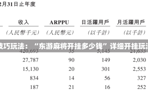 技巧玩法：“东游麻将开挂多少钱”详细开挂玩法