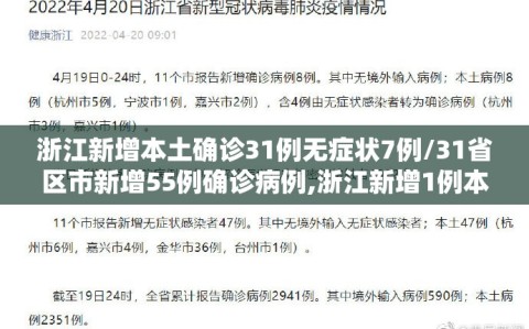 浙江新增本土确诊31例无症状7例/31省区市新增55例确诊病例,浙江新增1例本土病例