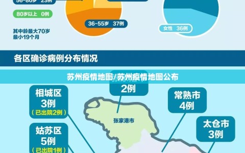 苏州疫情地图/苏州疫情地图公布