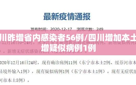 四川昨增省内感染者56例/四川增加本土新增疑似病例1例