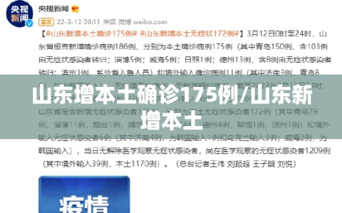 山东增本土确诊175例/山东新增本土