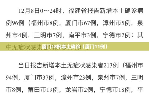 厦门18例本土确诊（厦门11例）