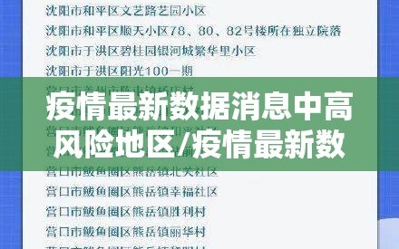 疫情最新数据消息中高风险地区/疫情最新数据消息中高风险地区名单
