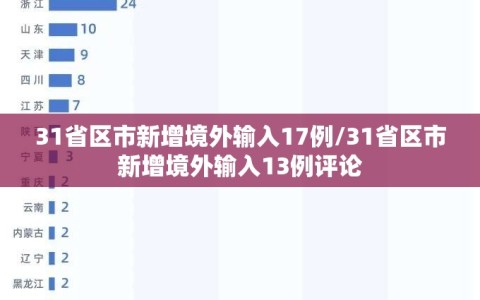 31省区市新增境外输入17例/31省区市新增境外输入13例评论