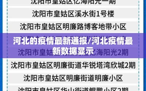 河北的疫情最新通报/河北疫情最新数据显示