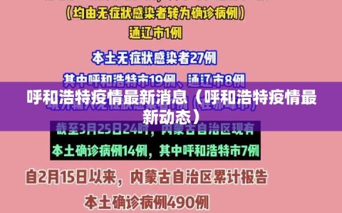 呼和浩特疫情最新消息（呼和浩特疫情最新动态）