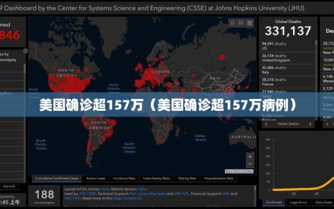 美国确诊超157万（美国确诊超157万病例）