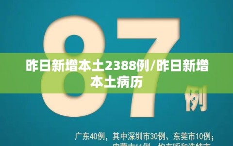 昨日新增本土2388例/昨日新增本土病历