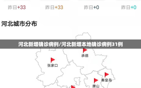 河北新增确诊病例/河北新增本地确诊病例31例