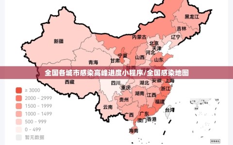 全国各城市感染高峰进度小程序/全国感染地图