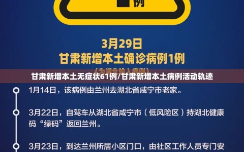 甘肃新增本土无症状61例/甘肃新增本土病例活动轨迹