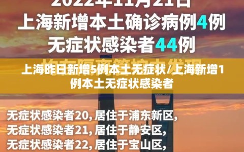 上海昨日新增5例本土无症状/上海新增1例本土无症状感染者