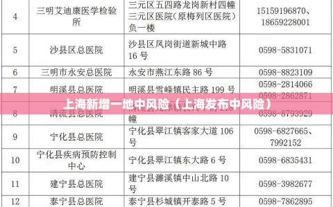 上海新增一地中风险（上海发布中风险）