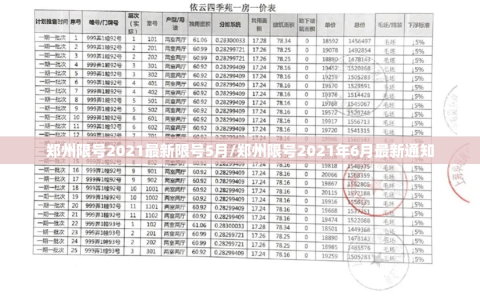 郑州限号2021最新限号5月/郑州限号2021年6月最新通知