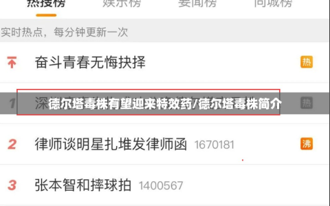 德尔塔毒株有望迎来特效药/德尔塔毒株简介
