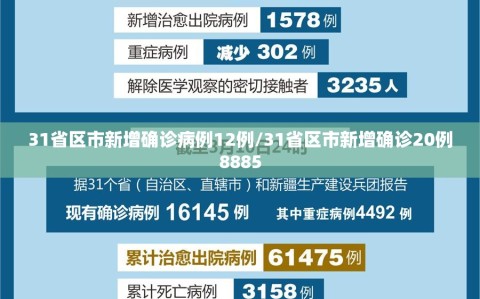 31省区市新增确诊病例12例/31省区市新增确诊20例8885