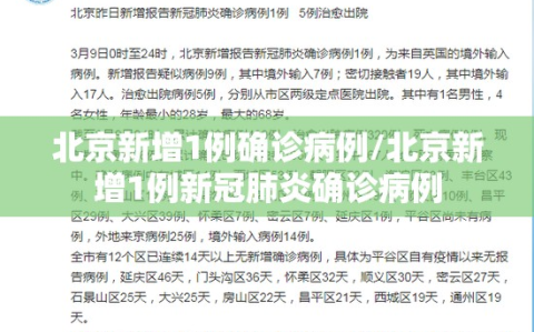 北京新增1例确诊病例/北京新增1例新冠肺炎确诊病例