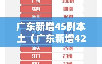 广东新增45例本土（广东新增42例 累计确诊188例）