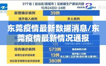 东莞疫情最新数据消息/东莞疫情最新情况通报