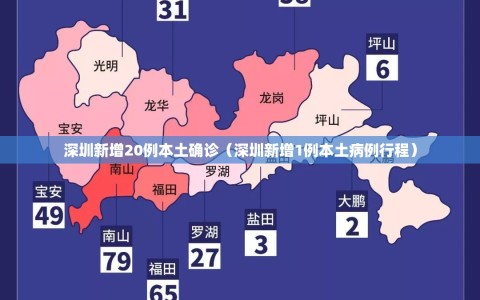 深圳新增20例本土确诊（深圳新增1例本土病例行程）