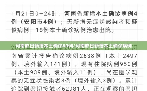 河南昨日新增本土确诊60例/河南昨日新增本土确诊病例