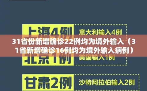 31省份新增确诊22例均为境外输入（31省新增确诊16例均为境外输入病例）